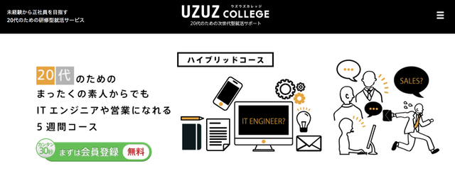 20代のための研修型就活サービス「UZUZ　COLLEGE（ウズウズカレッジ）」
